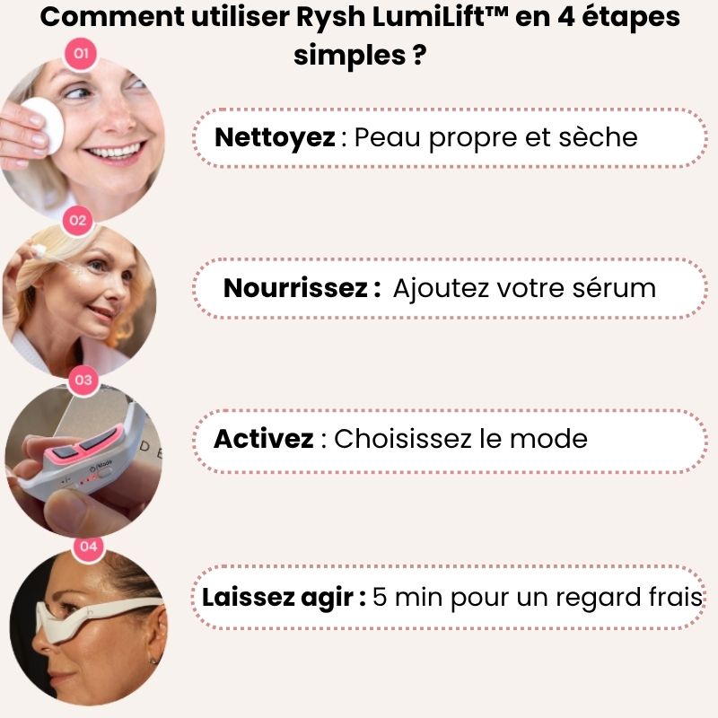 Rysh LumiLift™ – La technologie qui réveille votre beauté