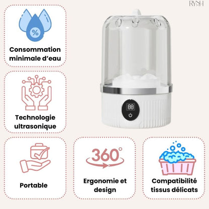 RyshClean – Mini lave-linge portable sans fil