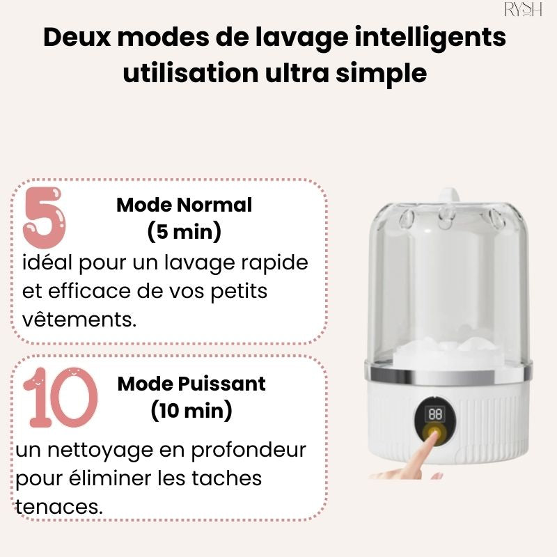 RyshClean – Mini lave-linge portable sans fil
