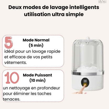 RyshClean – Mini lave-linge portable sans fil