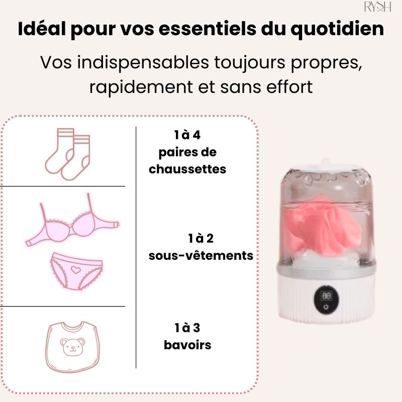 RyshClean – Mini lave-linge portable sans fil