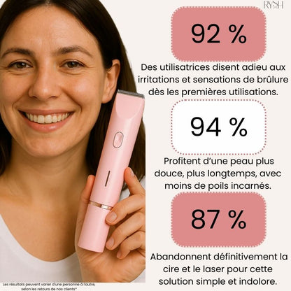 RyshSmooth™ – Le rasoir électrique sans fil