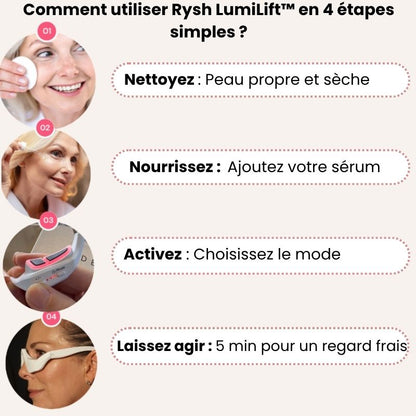 Rysh LumiLift™ – La technologie qui réveille votre beauté